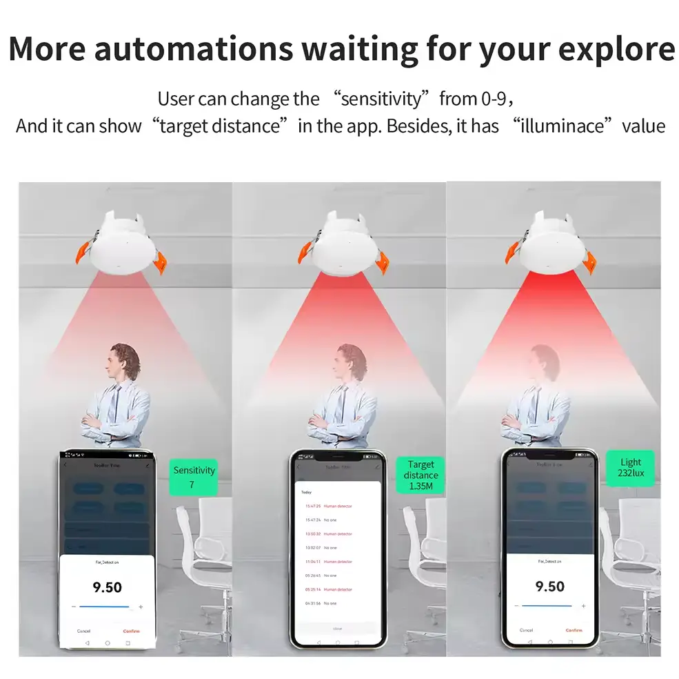 Wave Radar Smart Motion Detector